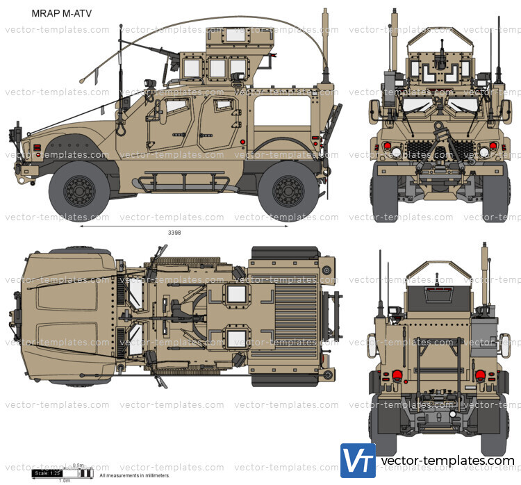 MRAP M-ATV