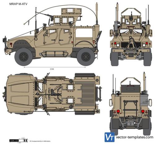 MRAP M-ATV