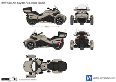 BRP Can-Am Spyder F3 Limited