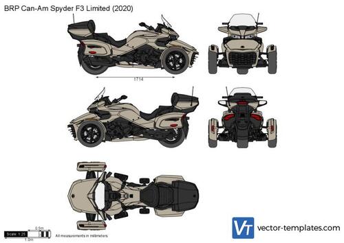 BRP Can-Am Spyder F3 Limited