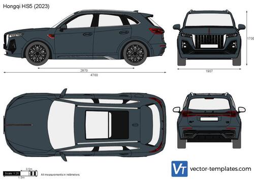 Hongqi HS5