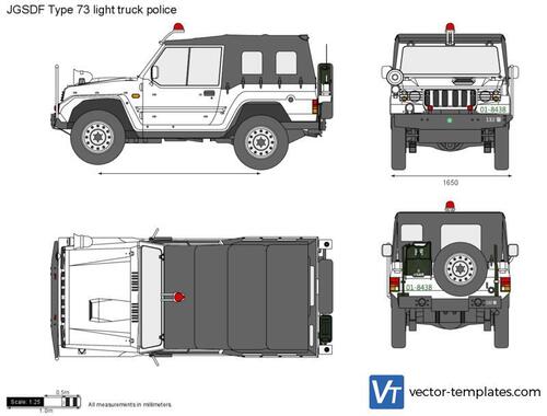 Mitsubishi Type 73 JGSDF light truck police