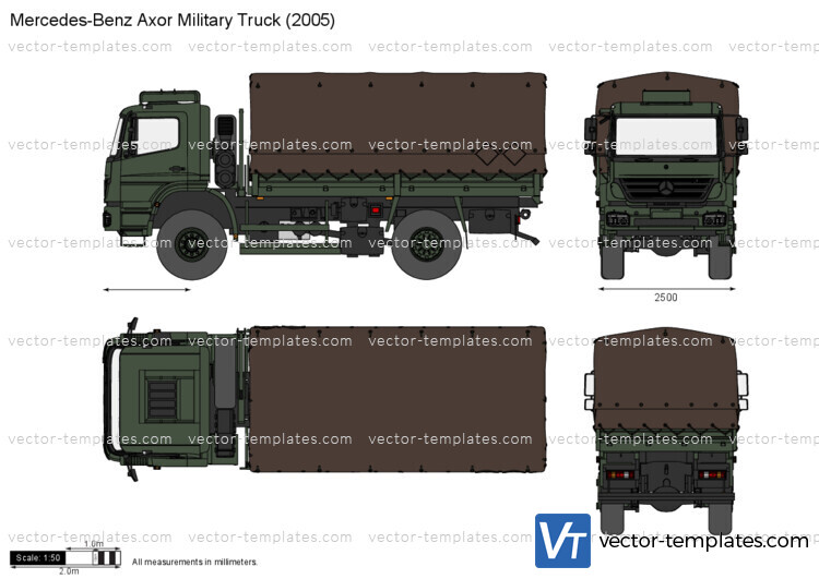 Mercedes-Benz Axor Military Truck