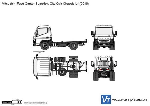 Mitsubishi Fuso Canter Superlow City Cab Chassis L1