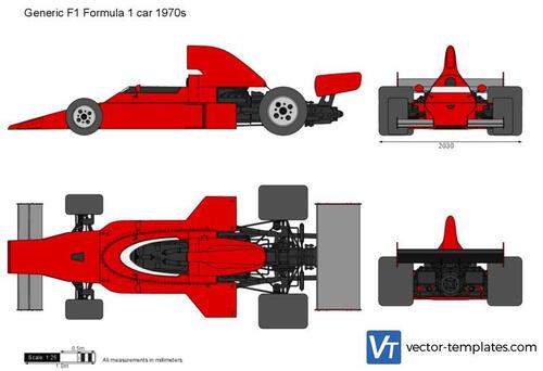 Generic F1 Formula 1 car 1970s