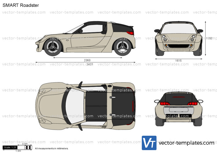 SMART Roadster