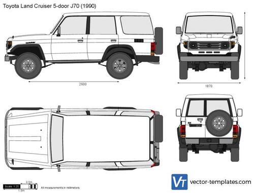 Toyota Land Cruiser 5-door J70