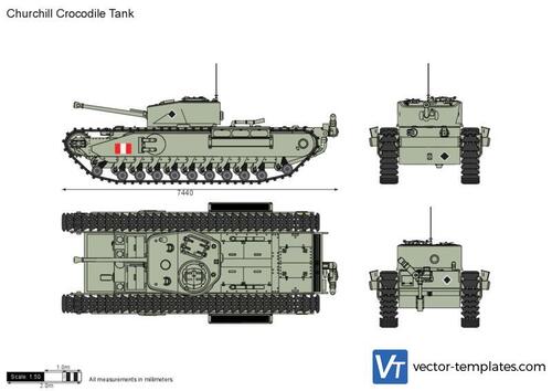 Churchill Crocodile Tank