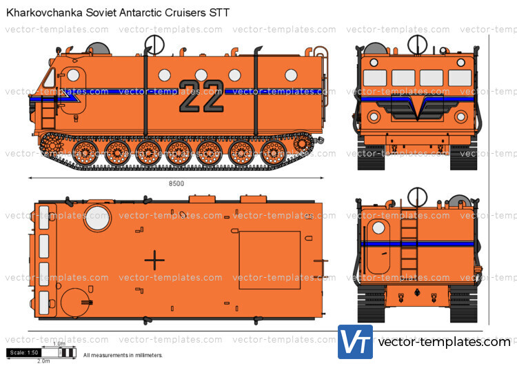 Kharkovchanka Soviet Antarctic Cruisers STT