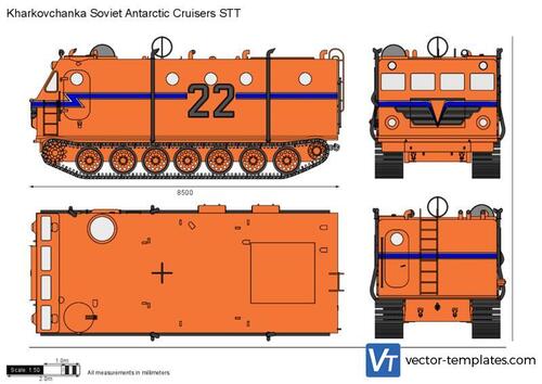Kharkovchanka Soviet Antarctic Cruisers STT