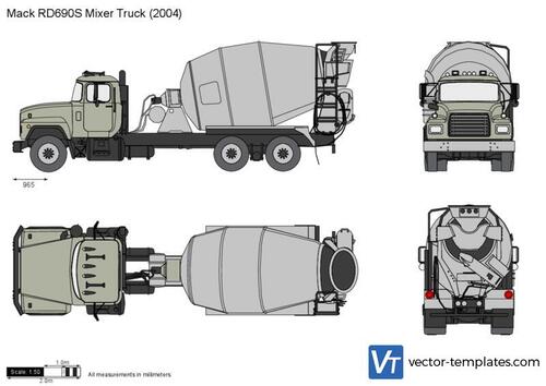 Mack RD690S Mixer Truck