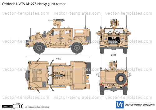 Oshkosh L-ATV M1278 Heavy guns carrier