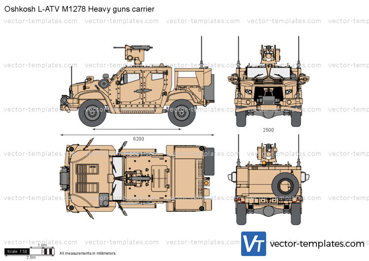 Oshkosh L-ATV M1278 Heavy guns carrier