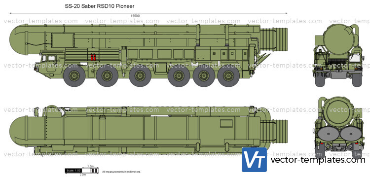 SS-20 Saber RSD10 Pioneer