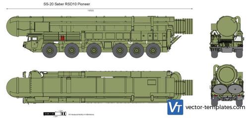 SS-20 Saber RSD10 Pioneer