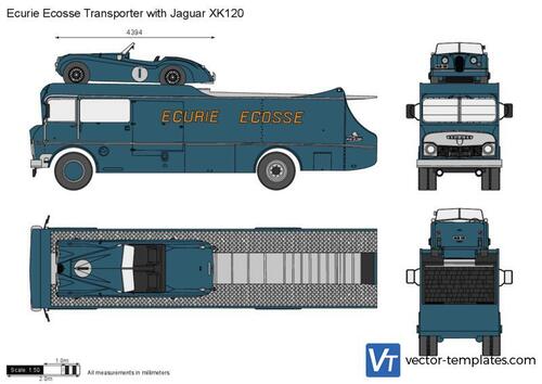 Ecurie Ecosse Transporter with Jaguar XK120