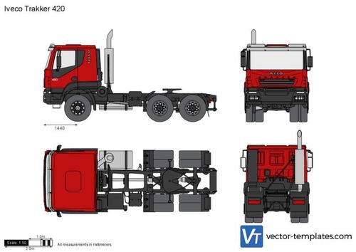 Iveco Trakker 420