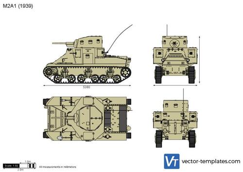 M2A1