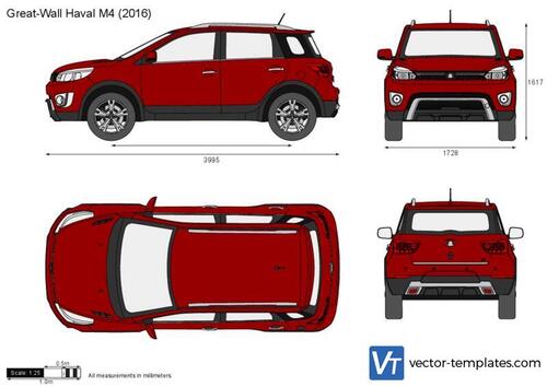 Great-Wall Haval M4