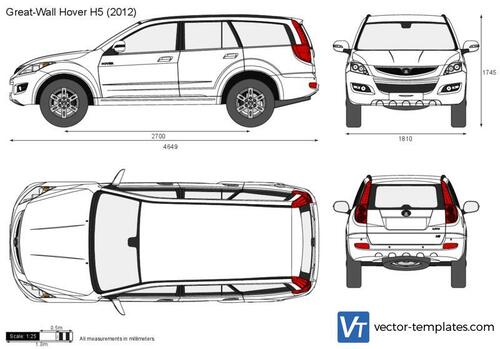 Great-Wall Hover H5