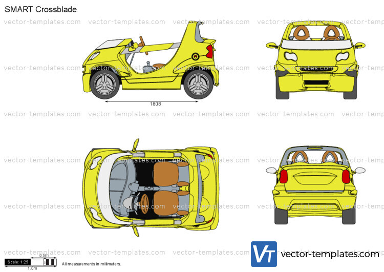 SMART Crossblade