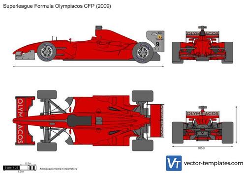 Superleague Formula Olympiacos CFP