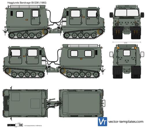 Hagglunds Bandvagn BV206