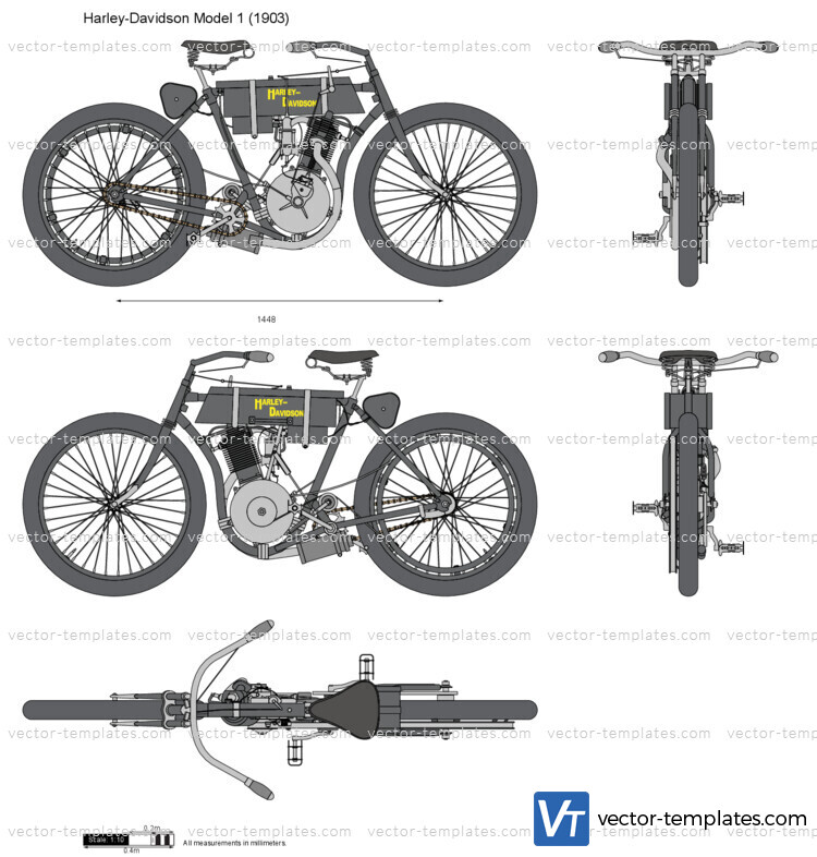 Harley-Davidson Model 1