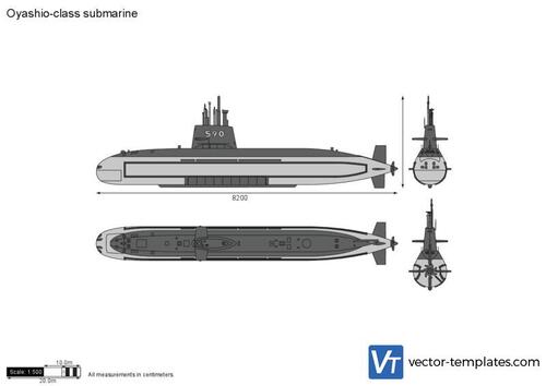 Oyashio-class submarine