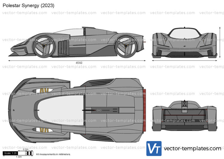 Polestar Synergy