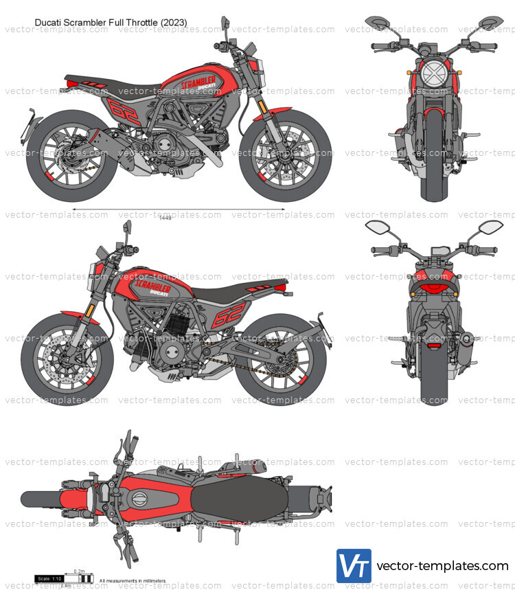 Ducati Scrambler Full Throttle