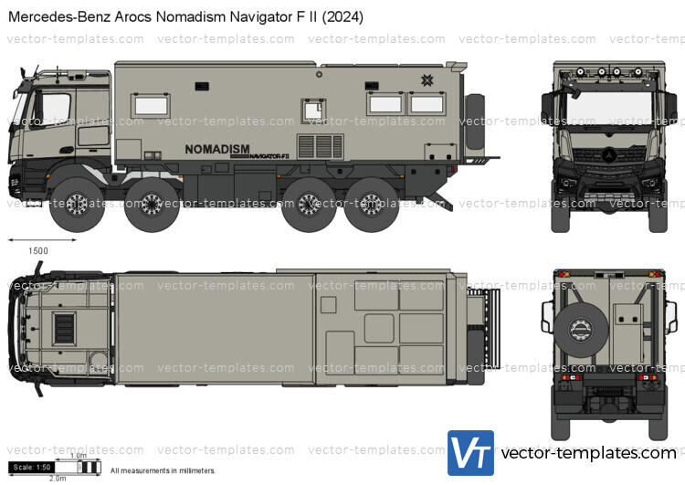 Mercedes-Benz Arocs Nomadism Navigator F II