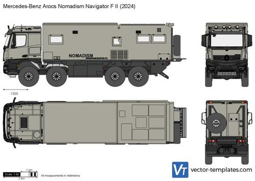 Mercedes-Benz Arocs Nomadism Navigator F II