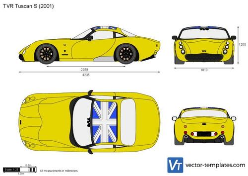 TVR Tuscan S