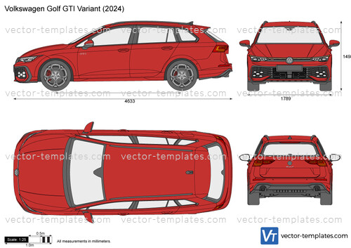 Volkswagen Golf GTI Variant