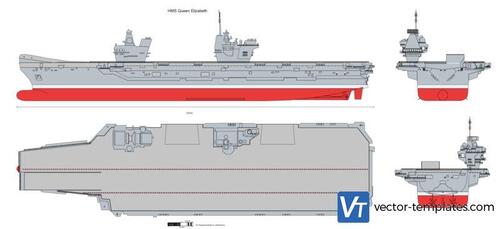 HMS Queen Elizabeth