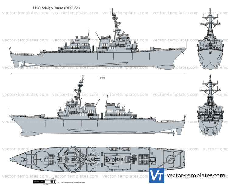 USS Arleigh Burke (DDG-51)