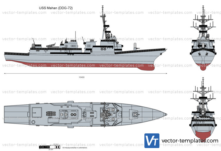 USS Mahan (DDG-72)