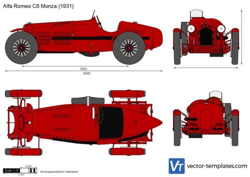 Alfa Romeo C8 Monza