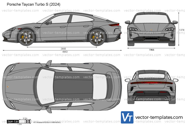 Porsche Taycan Turbo S