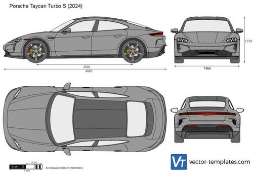 Porsche Taycan Turbo S