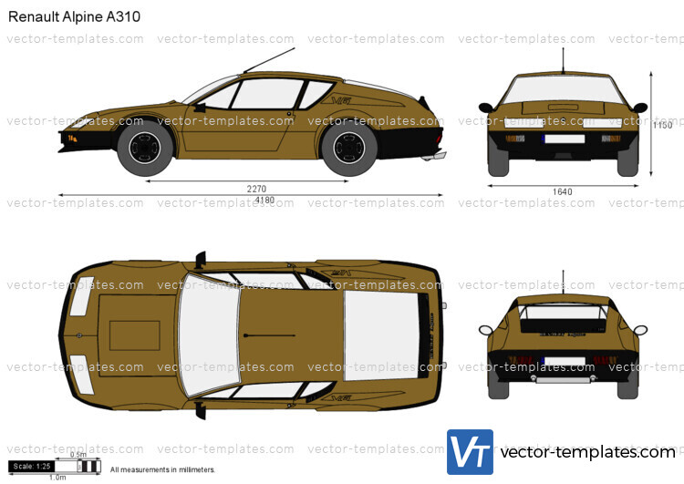 Renault Alpine A310