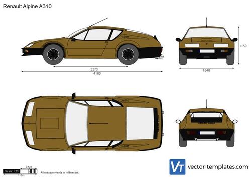 Renault Alpine A310