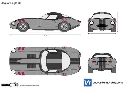 Jaguar Eagle GT