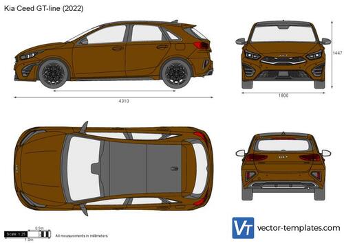 Kia Ceed GT-line