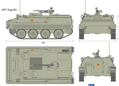 APC Type 63