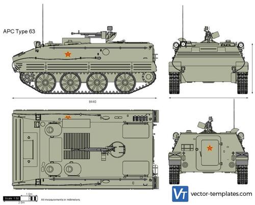 APC Type 63