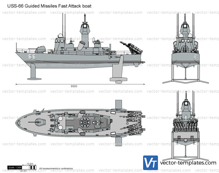 USS-66 Guided Missiles Fast Attack boat