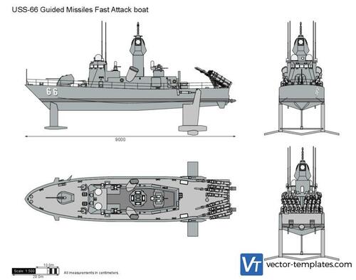 USS-66 Guided Missiles Fast Attack boat