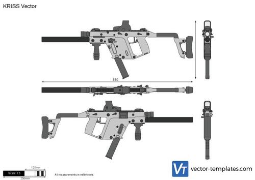 KRISS Vector